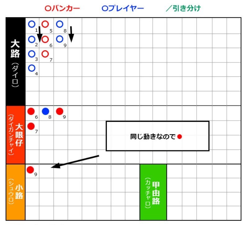 小路（シュウロ・シャォルー）3