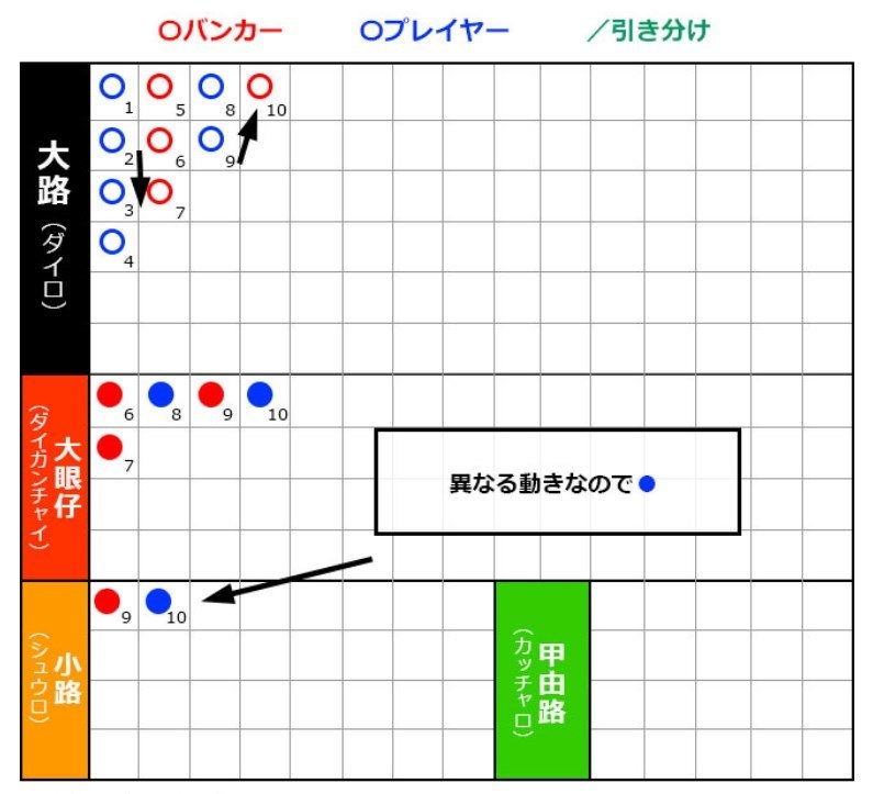 小路（シュウロ・シャォルー）4