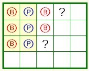 パターン１（３連勝）