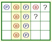 パターン３（４連勝）