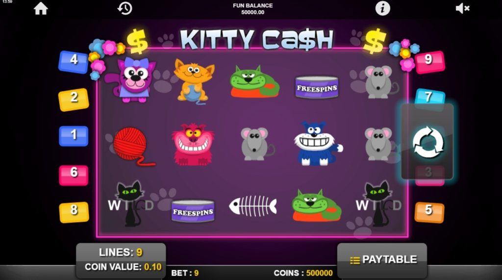 Kitty Ca$h（キティ・キャッシュ）