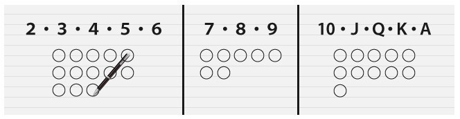 カードカウンティングの実践方法 2