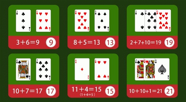 カードの数え方―カウント法