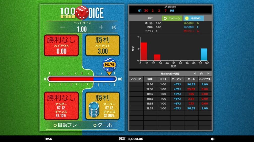 100 Bit Dice（100ビット・ダイス）