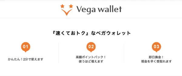 Vega Wallet