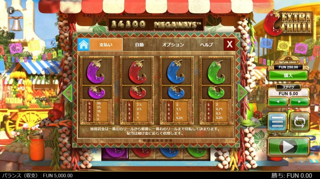 Extra Chilli slot ３