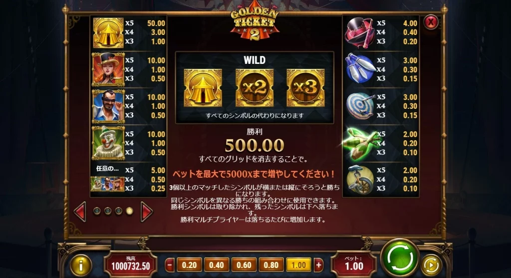 Golden Ticket 2 プレイ画像３