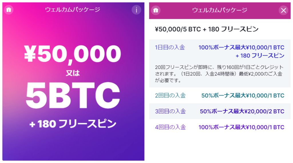 ビットスターズウェルカムボーナス